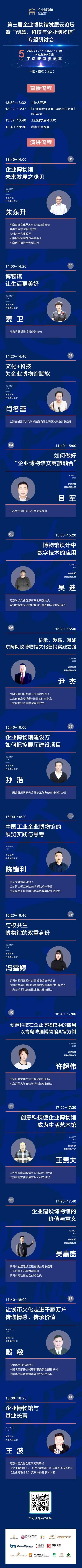 第三屆企業(yè)博物館發(fā)展云論壇暨“創(chuàng)意、科技與企業(yè)博物館”專題研討會插圖(2)