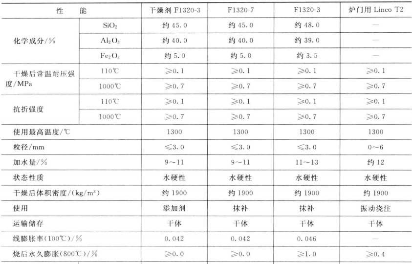 展館設(shè)計(jì)|科教城、呼吸中心、廣交會(huì)展館四期……廣州加快推進(jìn)重點(diǎn)項(xiàng)目建設(shè)插圖(2)