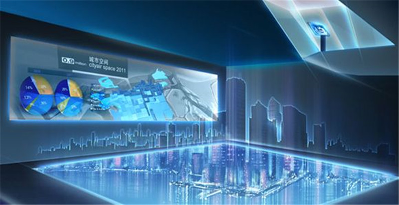 數(shù)字沙盤在展示內(nèi)容和創(chuàng)意上走在時(shí)代的前列插圖(1)