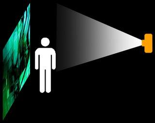 墻面互動投影百科插圖