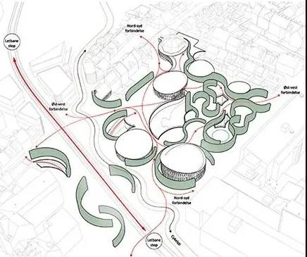 隈研吾設(shè)計(jì)安徒生博物館開(kāi)幕，重新演繹丹麥童話插圖(6)